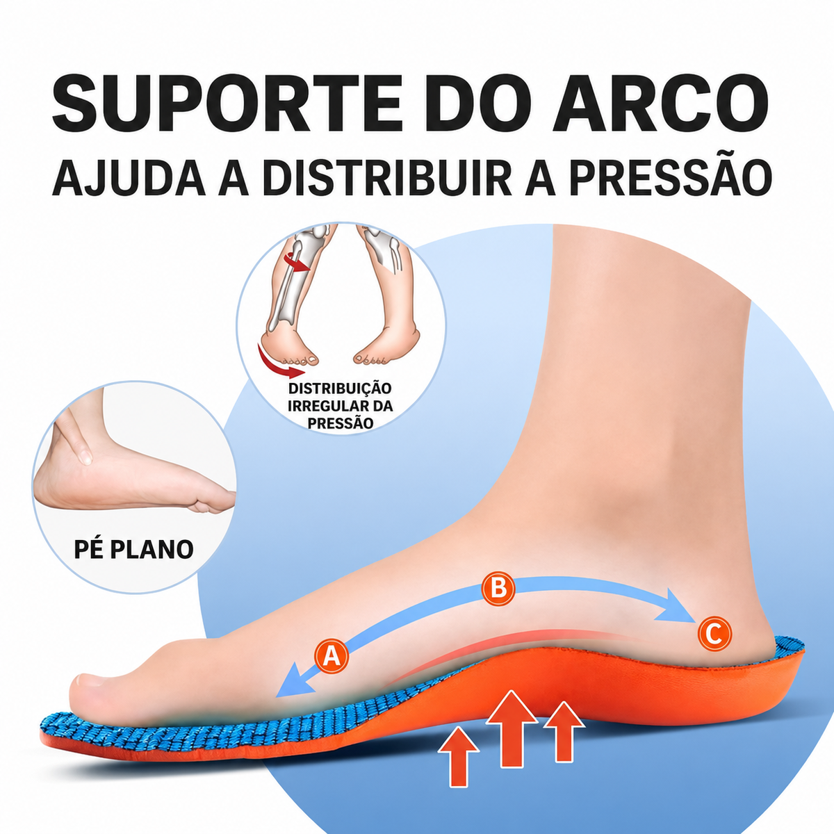 Palmilhas Anatómicas com Suporte